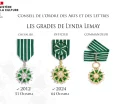 Lynda Lemay